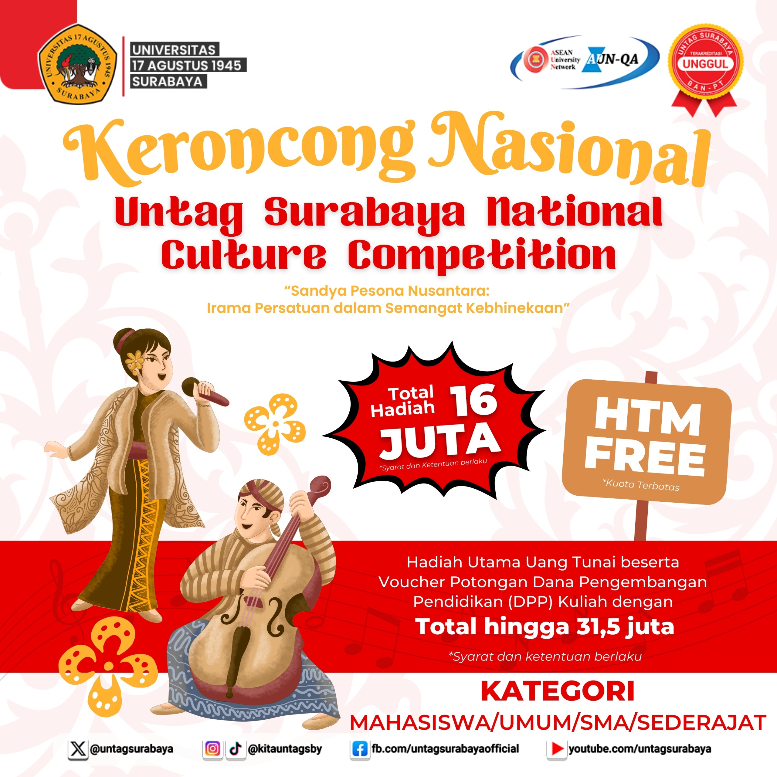 Kompetisi Keroncong Nasional